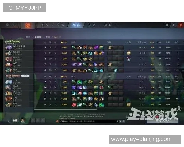 探讨IG战队选手个人能力在DOTA2比赛中的关键影响与表现分析